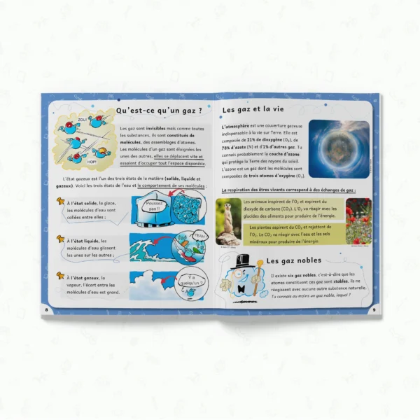 Kit : Le gaz – Image 2